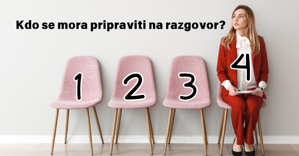 Razgovor za službo