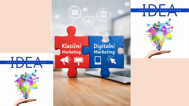 marketinška strategija